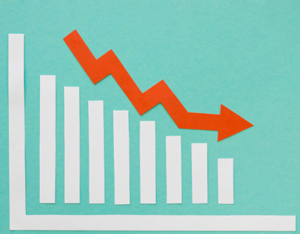 Фактически снижается всё Фактически снижается всё